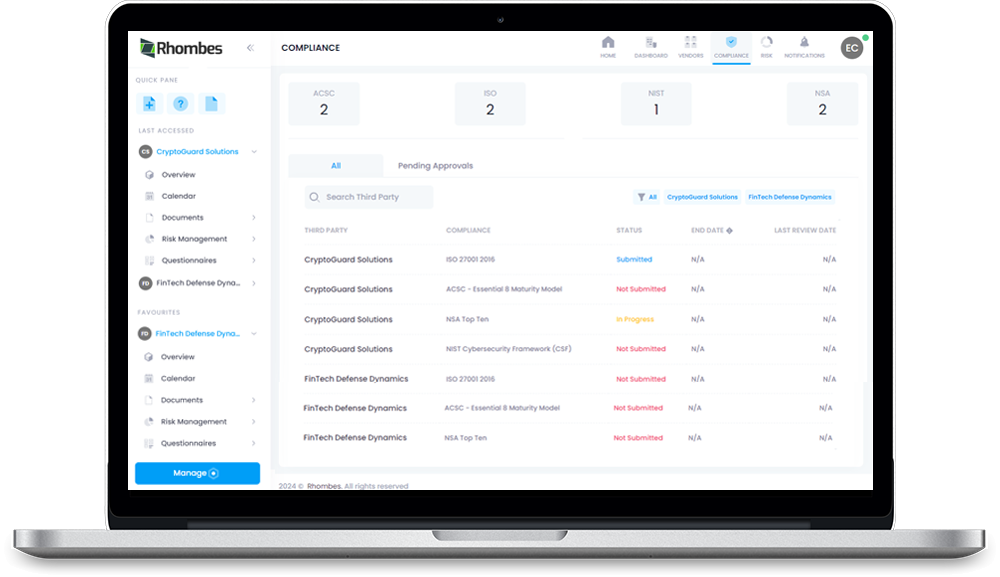 Compliance Central